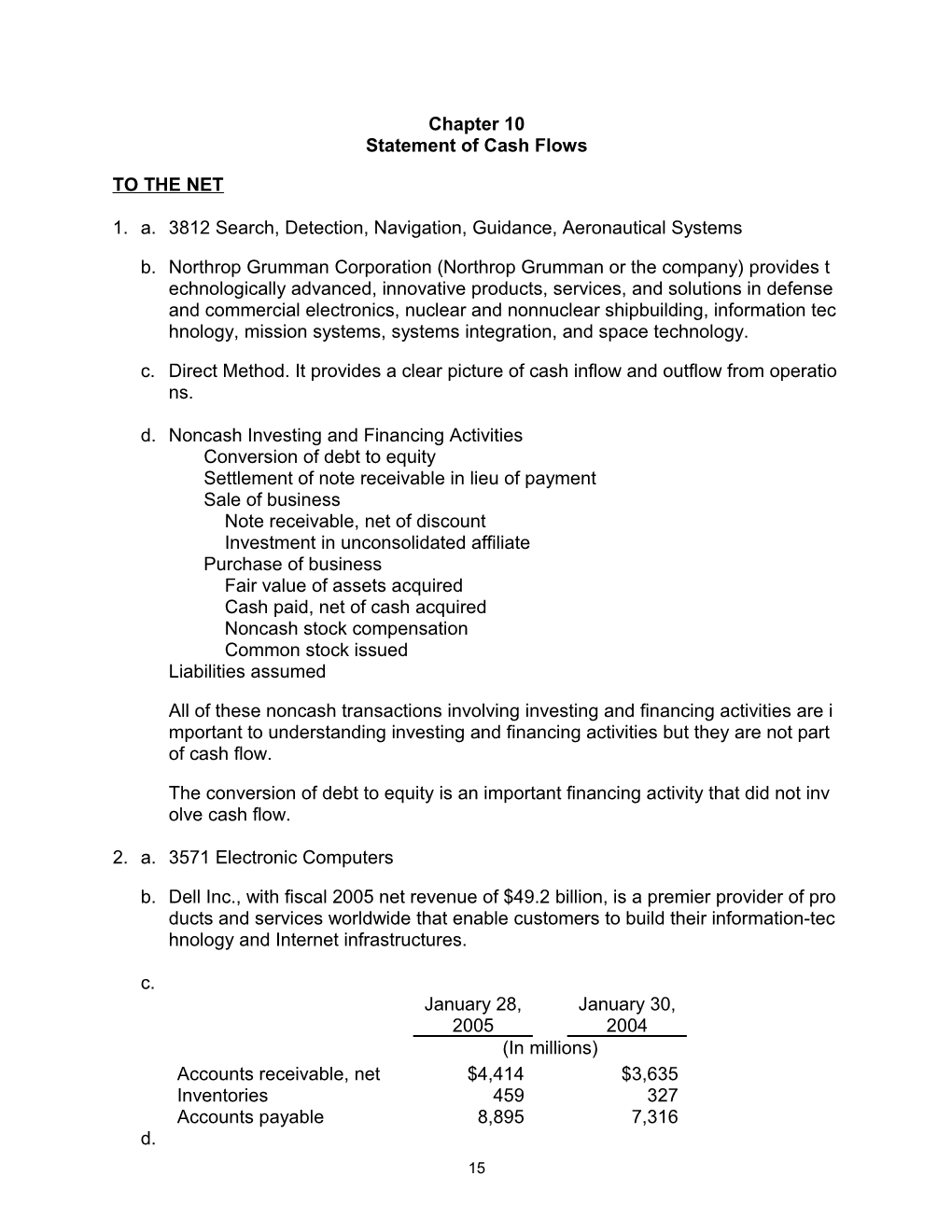 Statement of Cash Flows