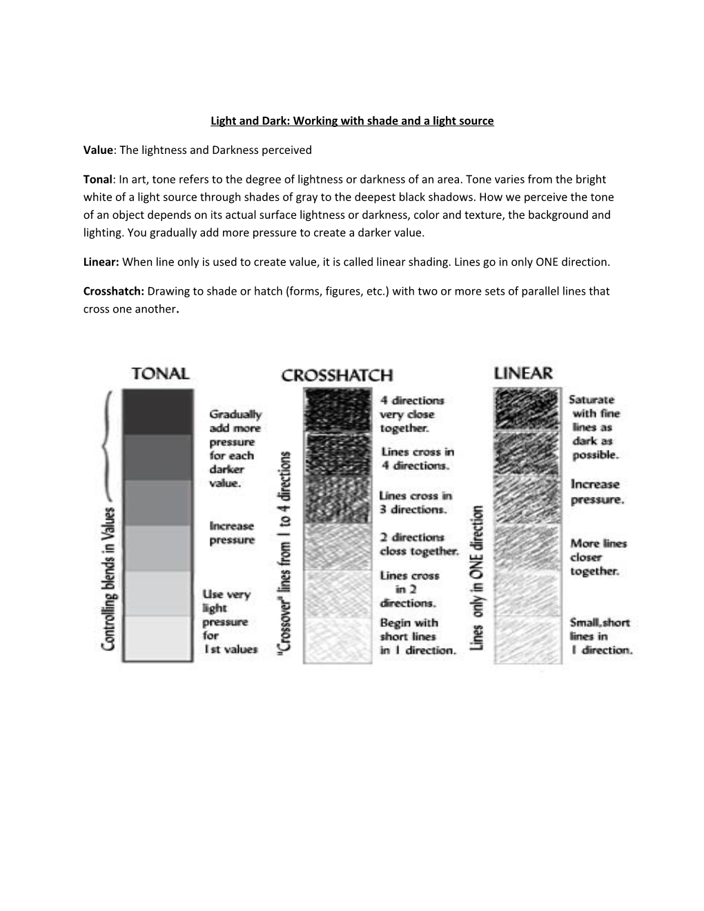 Light and Dark: Working with Shade and a Light Source