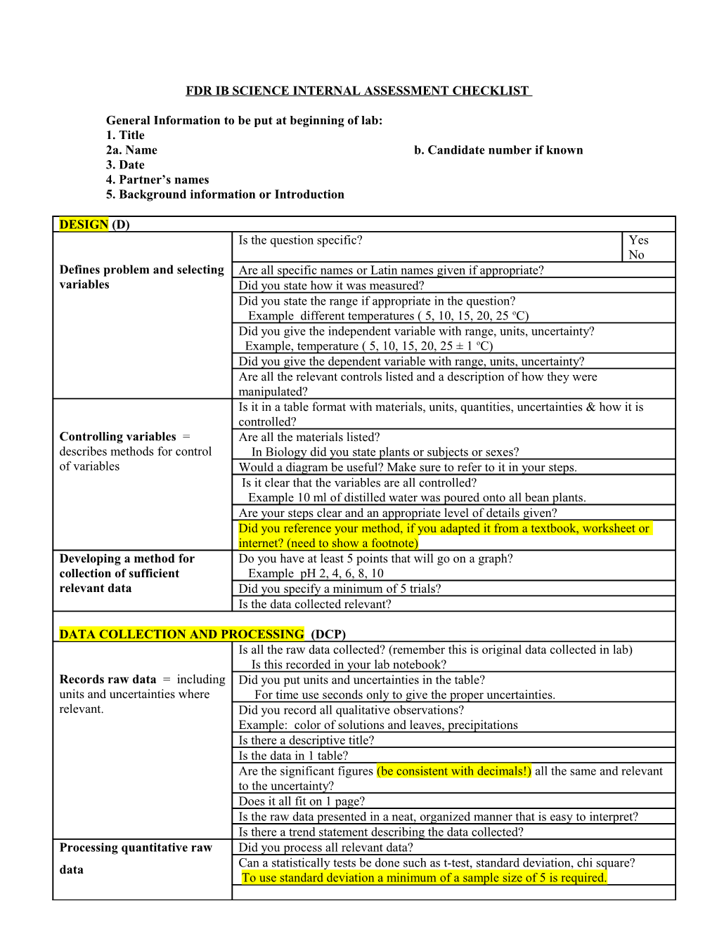 Fdr Ib Science Internal Assessment Cover