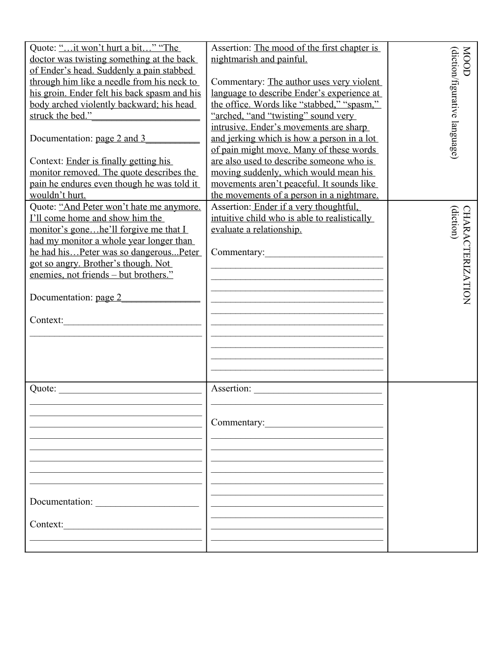 Diction Analysis Example for Siddhartha Passage