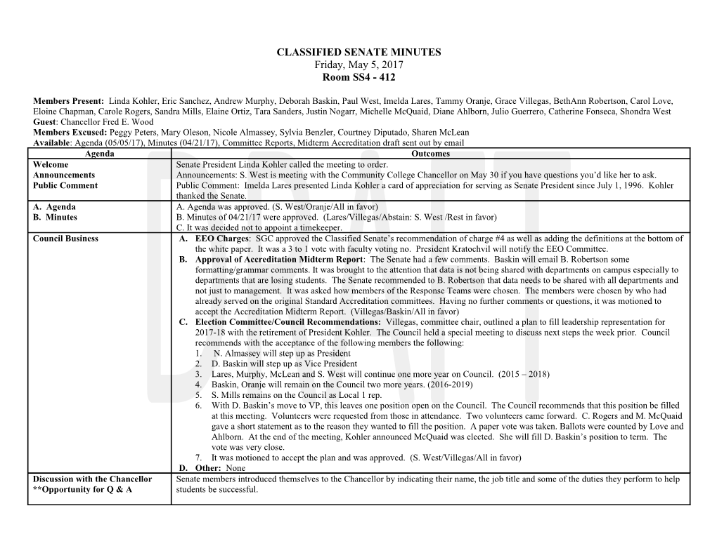 Classified Senate Minutes