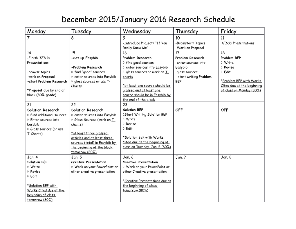 December 2015/January 2016 Research Schedule