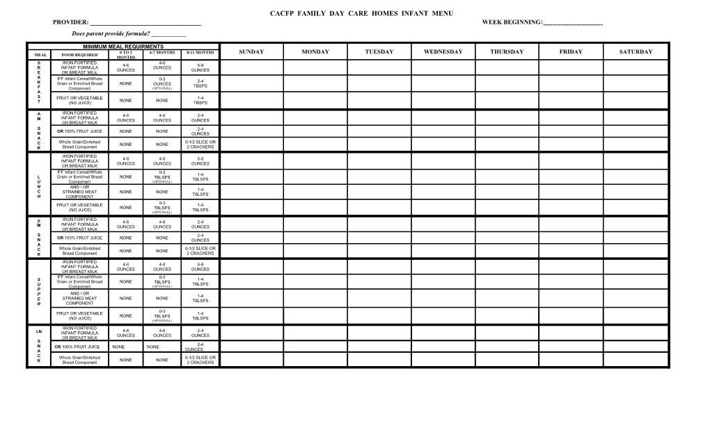 Cacfp Family Day Care Homes Infant Menu