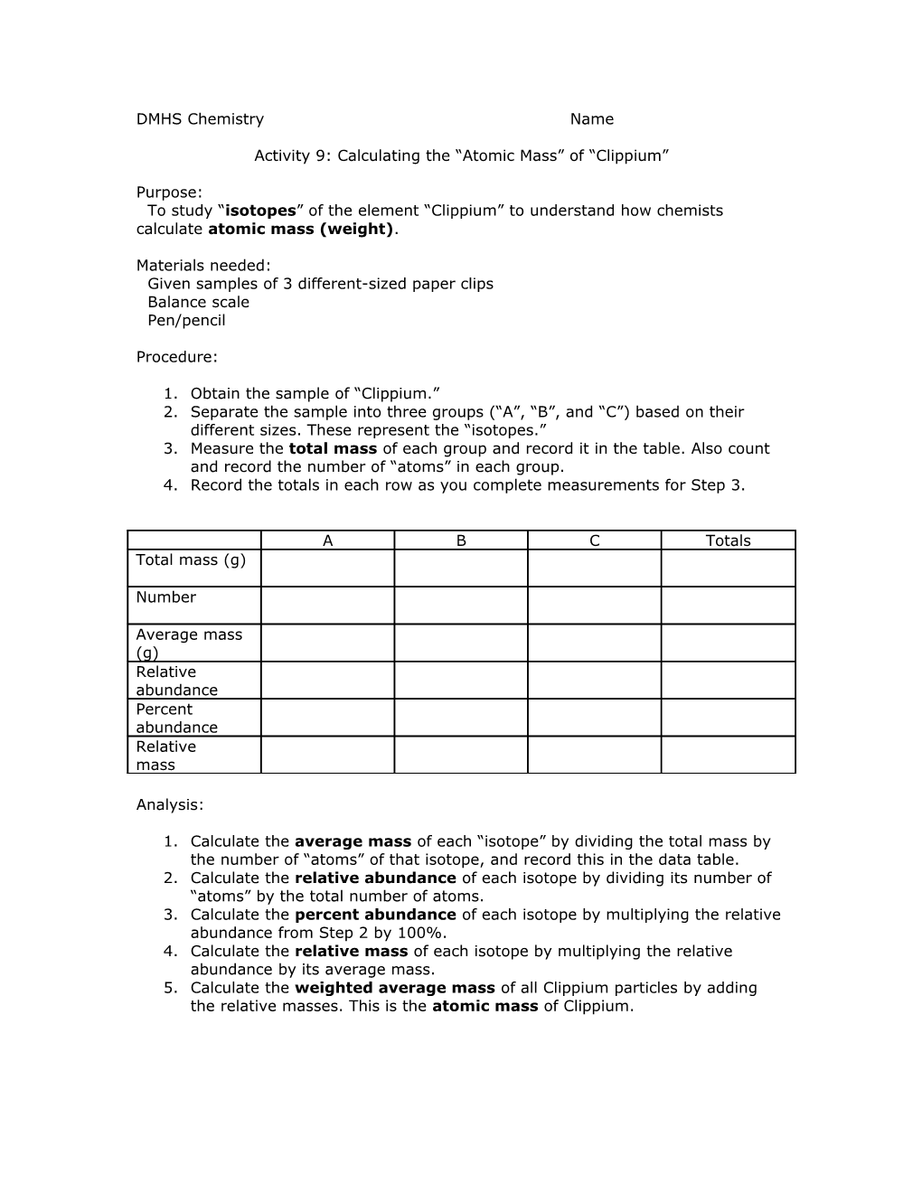 Activity 9: Calculating the Atomic Mass of Clippium