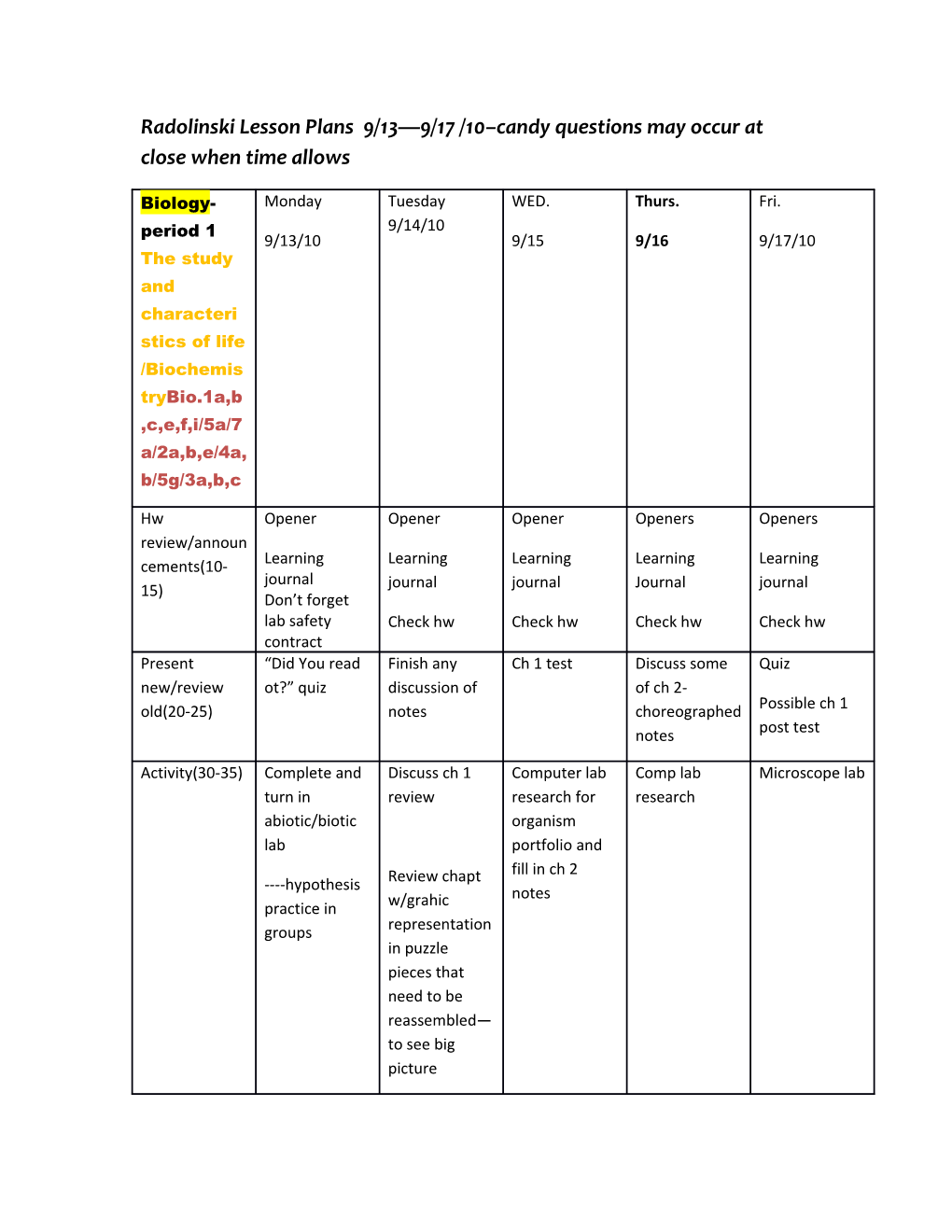 Radolinski L1 Lesson Plans 9/13 9/17 /10 Candy Questions May Occur at Close When Time Allows