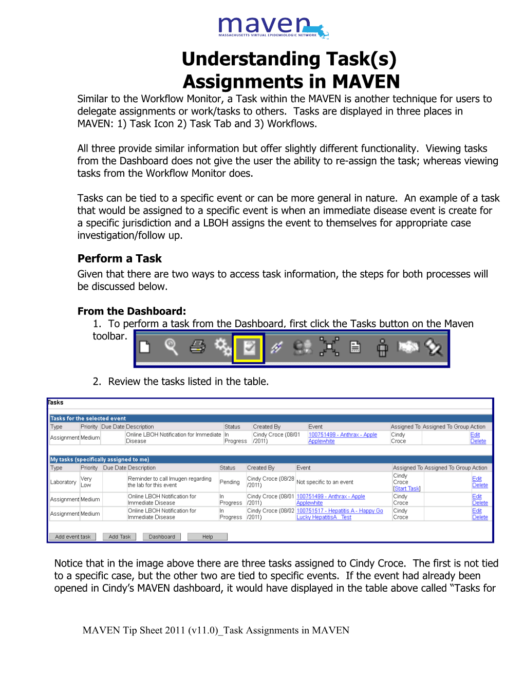 Assignments in MAVEN