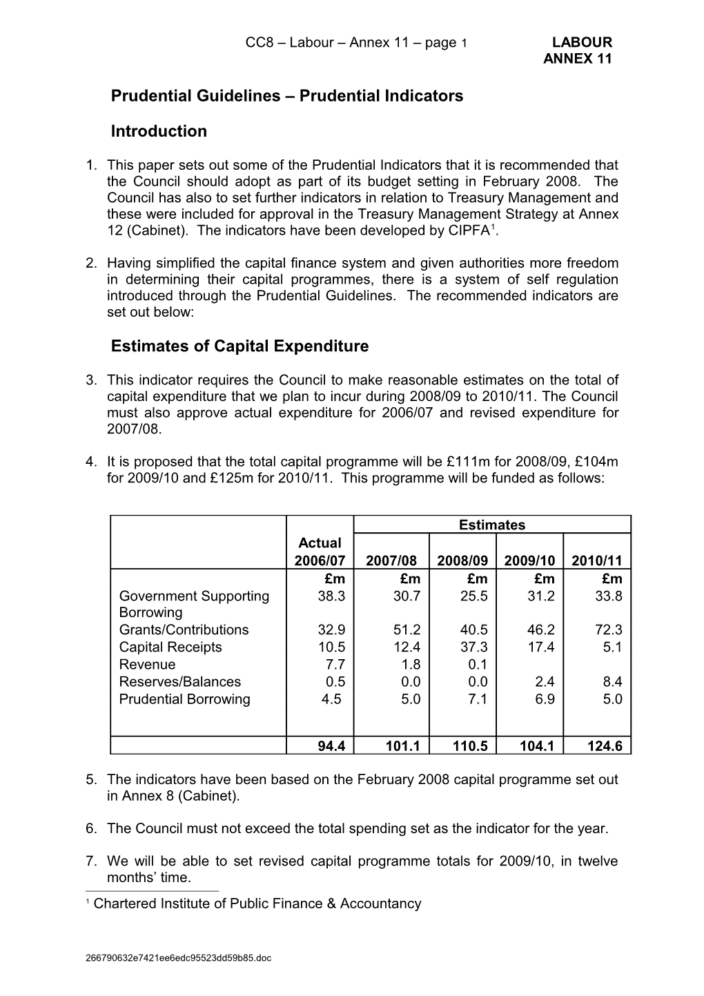 Prudential Guidelines Prudential Indicators