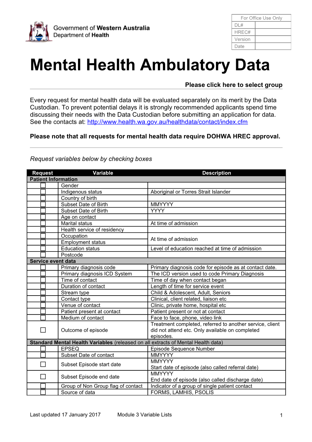 Mental Healthambulatory Data
