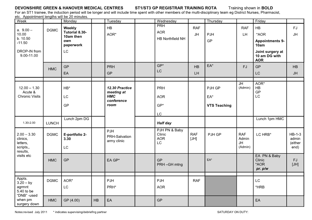 DEVONSHIRE GREEN & HANOVER MEDICAL CENTRES ST1/ST3 GP REGISTRAR TRAINING ROTA Training