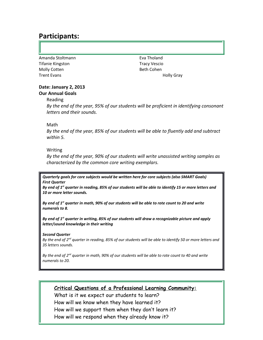 Critical Questions of a Professional Learning Community