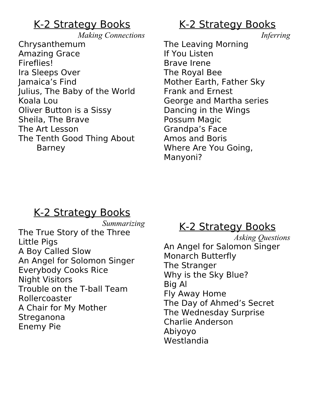 K-2 Strategy Books