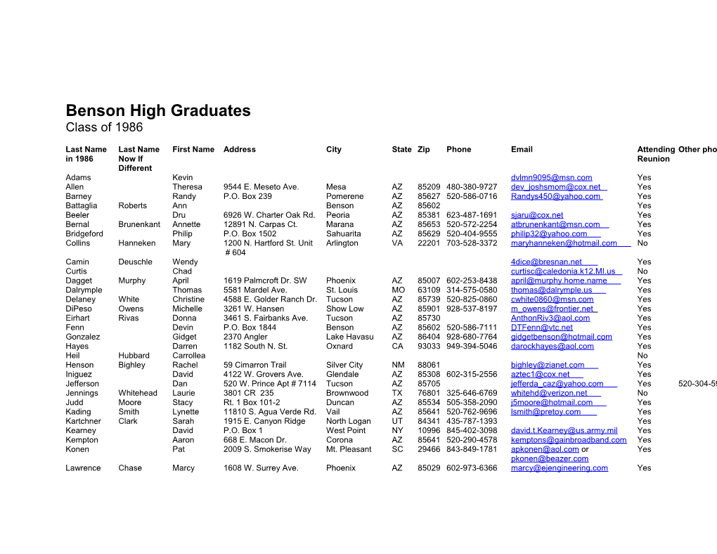 Benson High Graduates