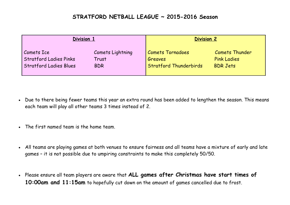 STRATFORD NETBALL LEAGUE 2015-2016 Season