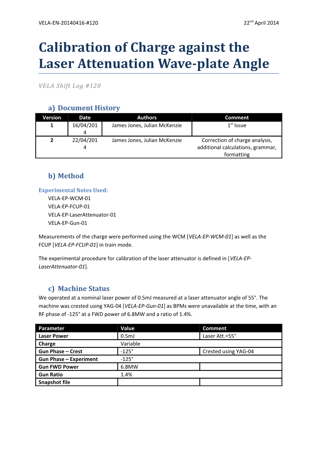 Calibration of Charge Against the Laser Attenuation Wave-Plate Angle