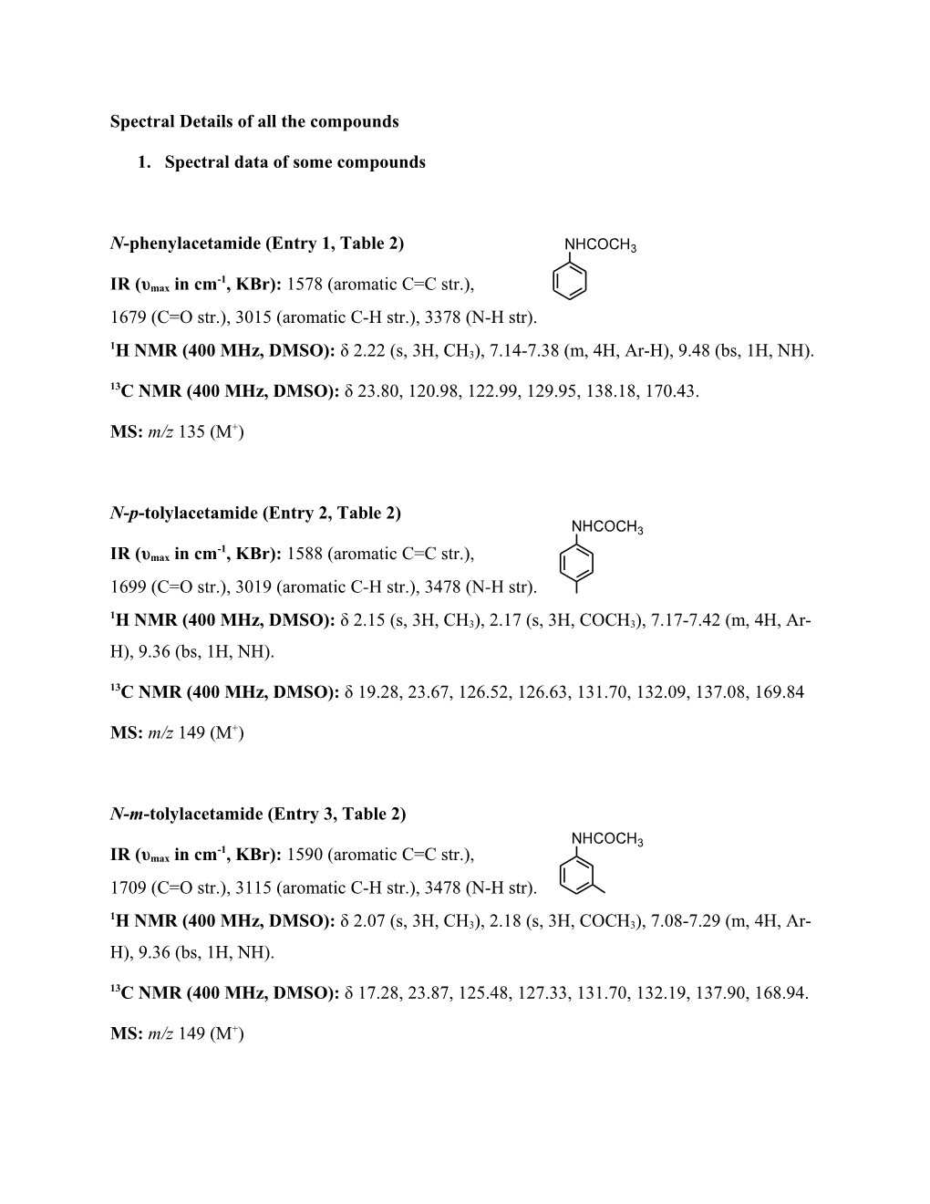 Spectral Details of All the Compounds