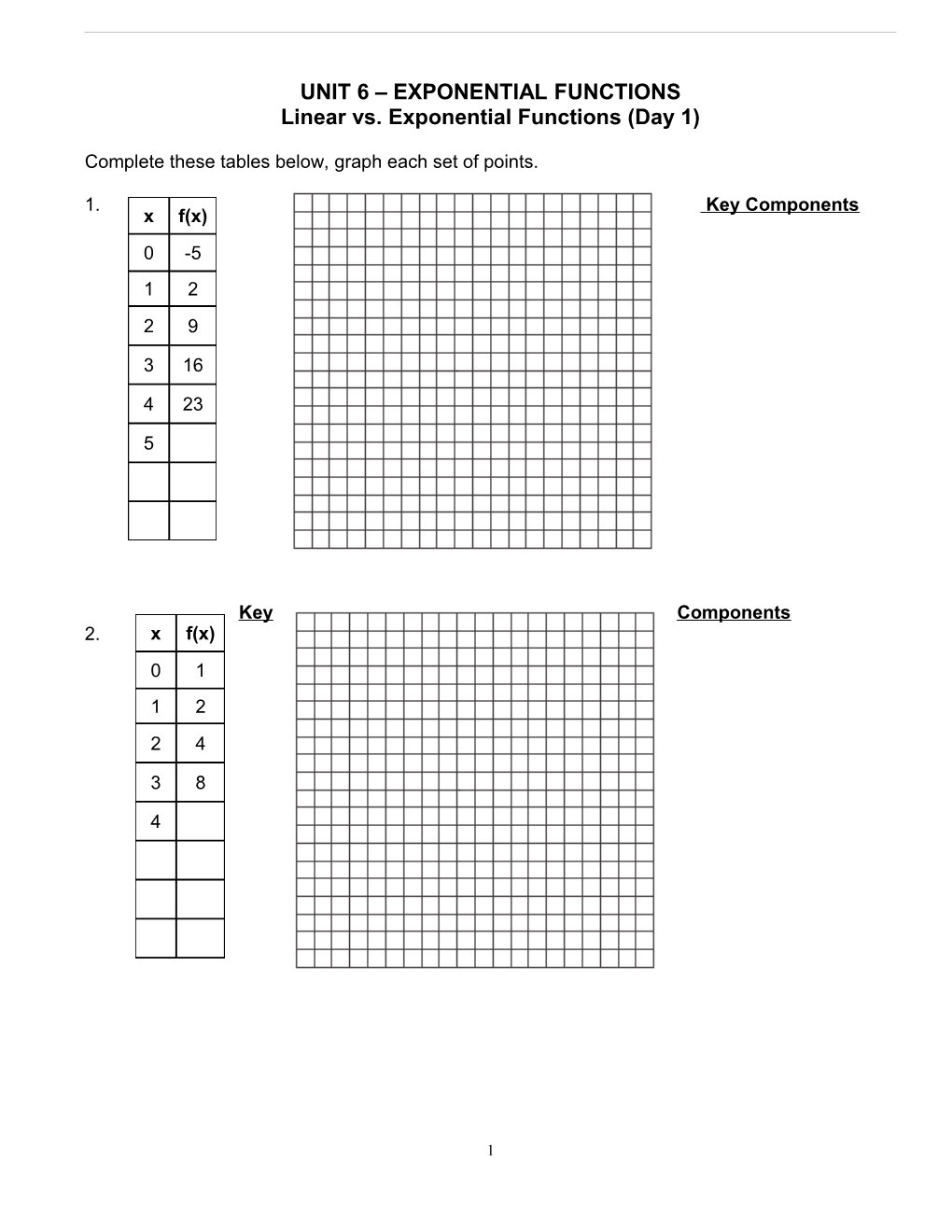 Linear Vs. Exponential Functions (Day 1)