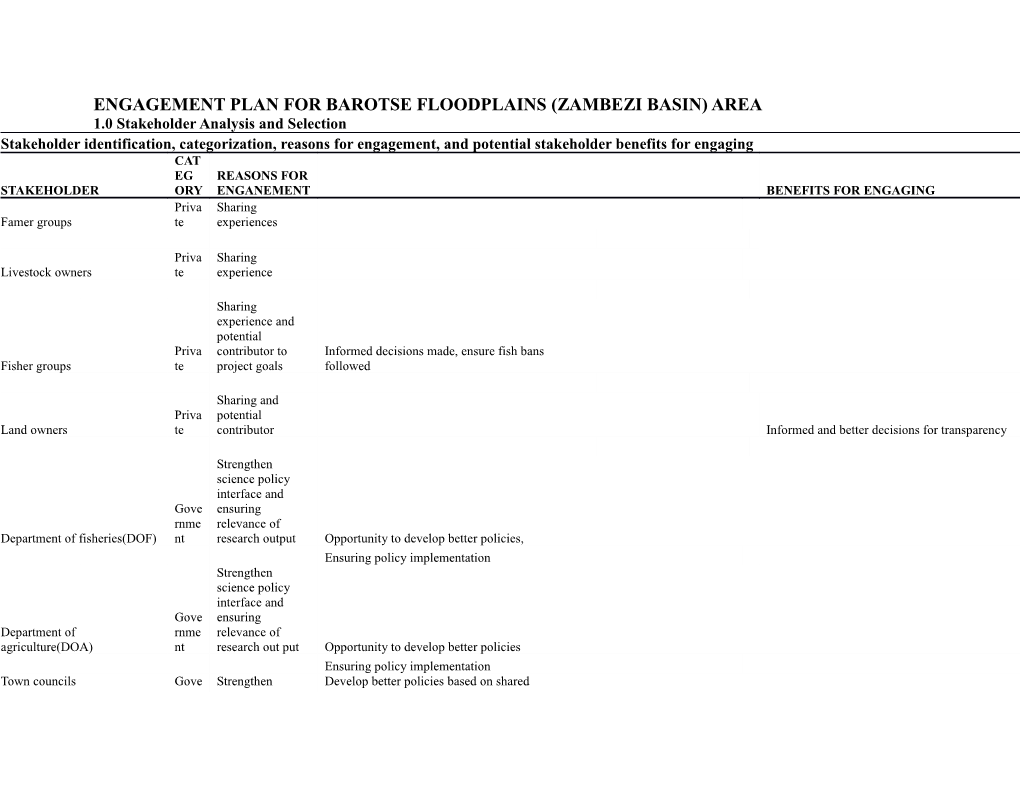 Engagement Plan for Barotse Floodplains (Zambezi Basin) Area