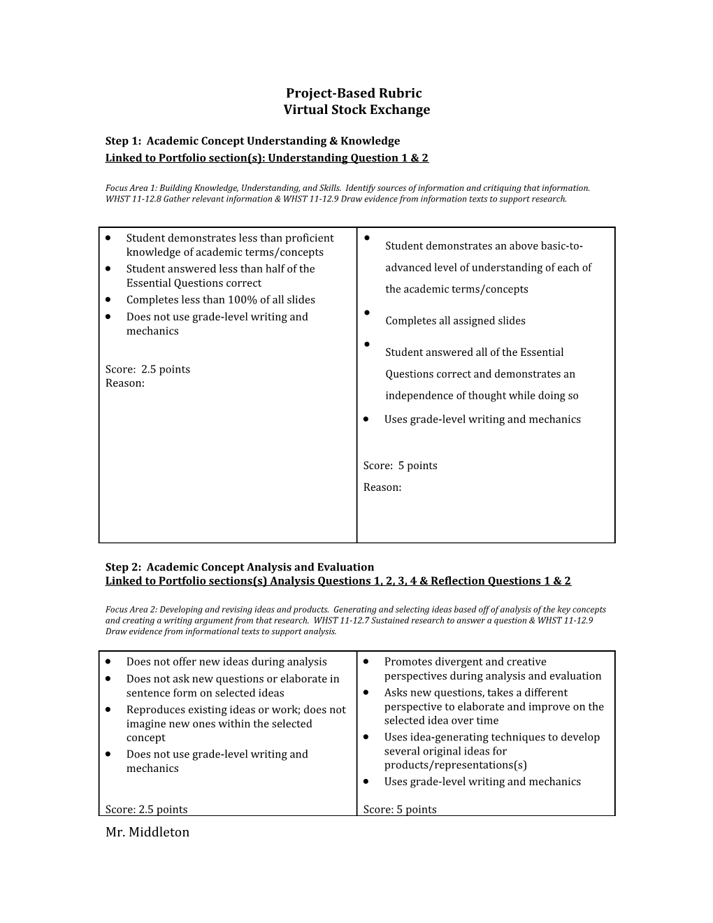 Step 1: Academic Concept Understanding & Knowledge