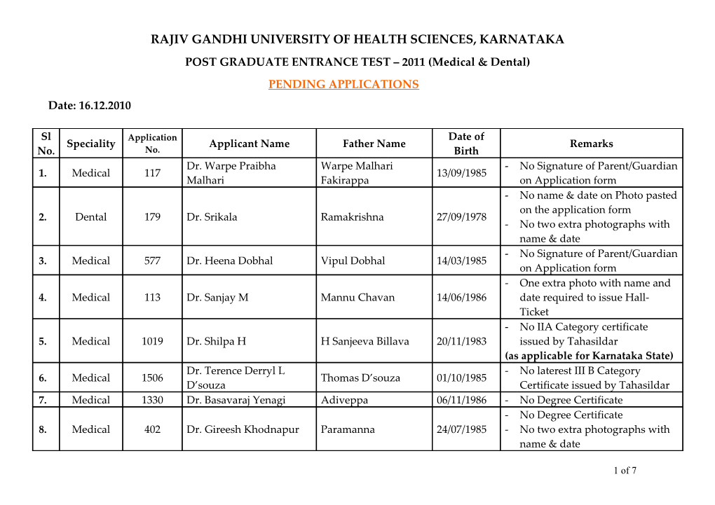 Rajiv Gandhi University of Health Sciences, Karnataka s27