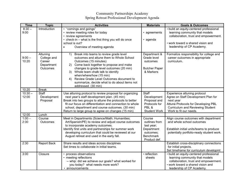 Spring Retreat Professional Development Agenda