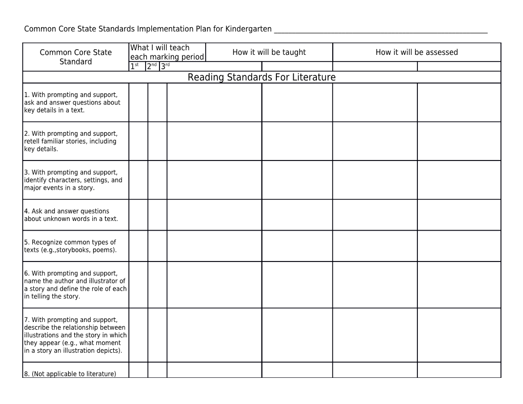 Common Core State Standards Implementation Plan for Kindergarten ______