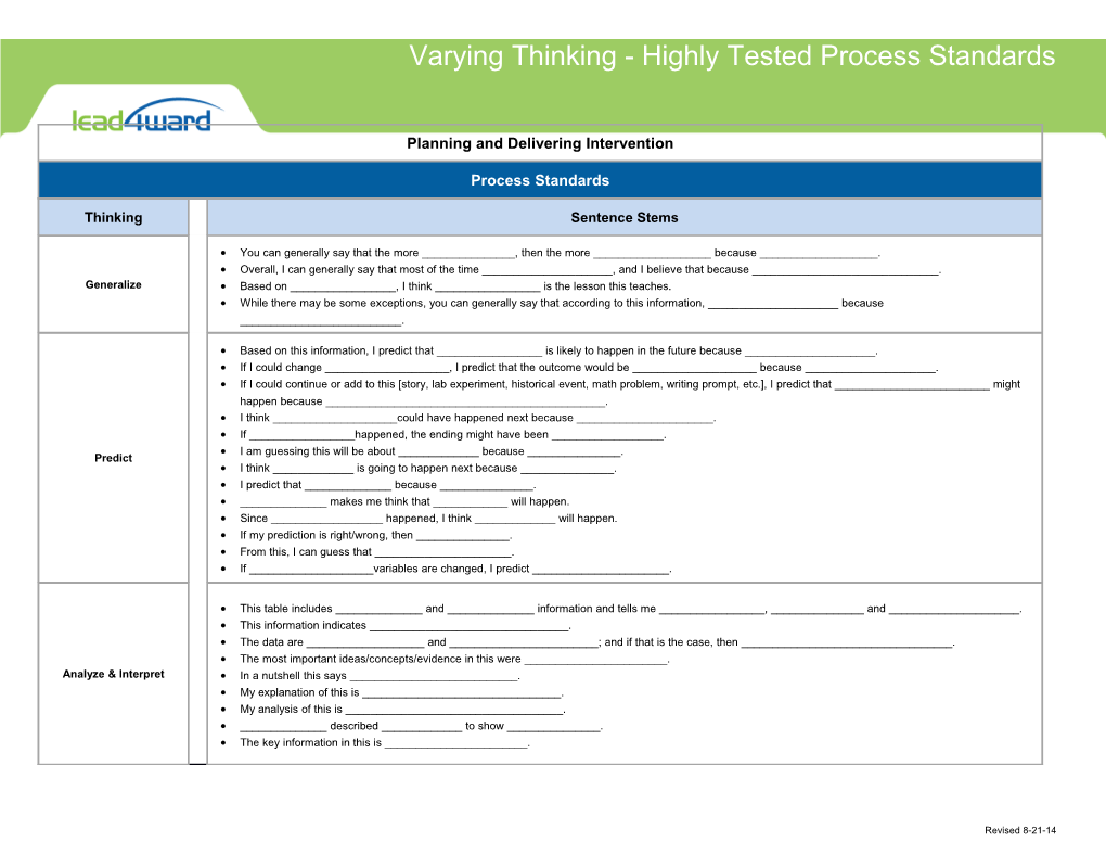 Varying Thinking - Highly Tested Process Standards