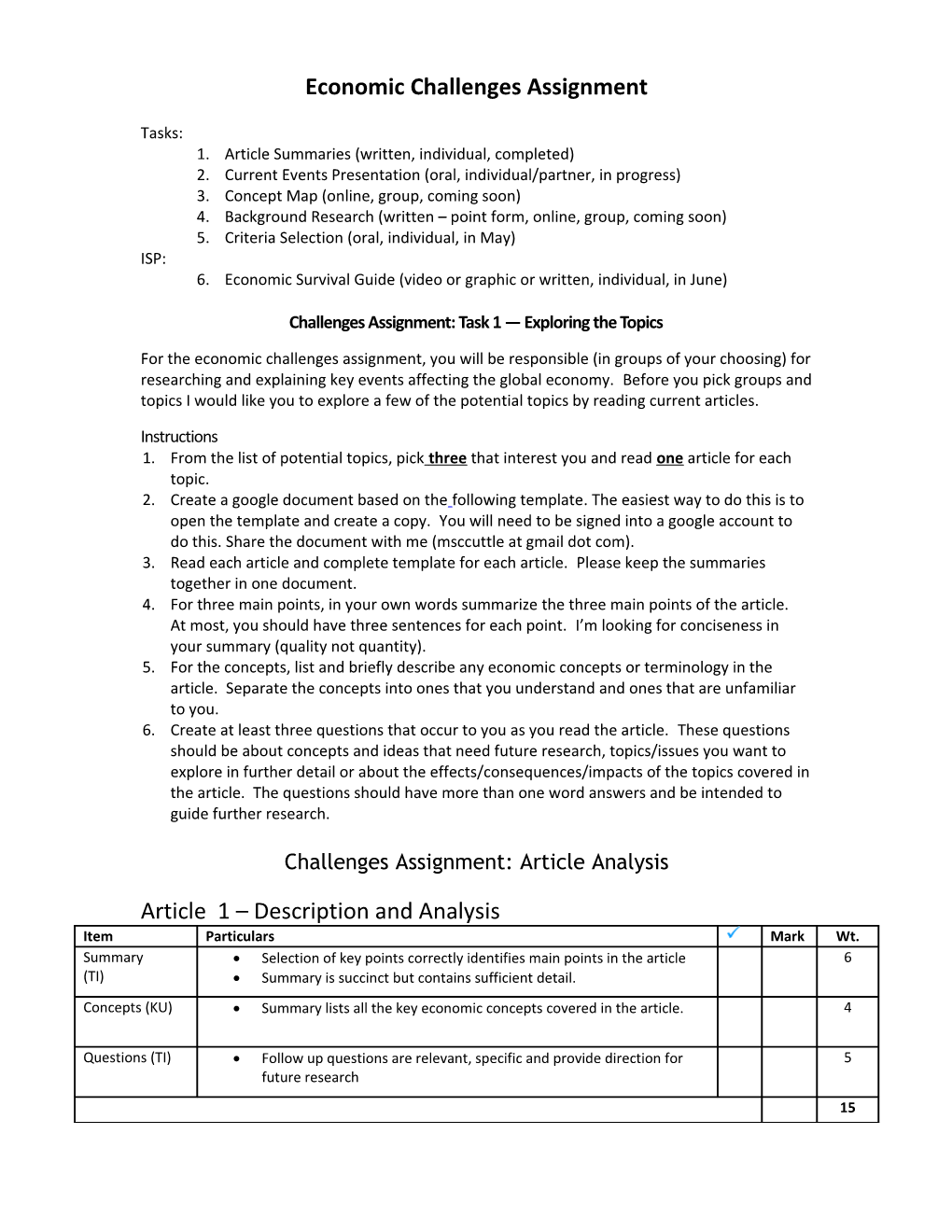 Economic Challenges Assignment