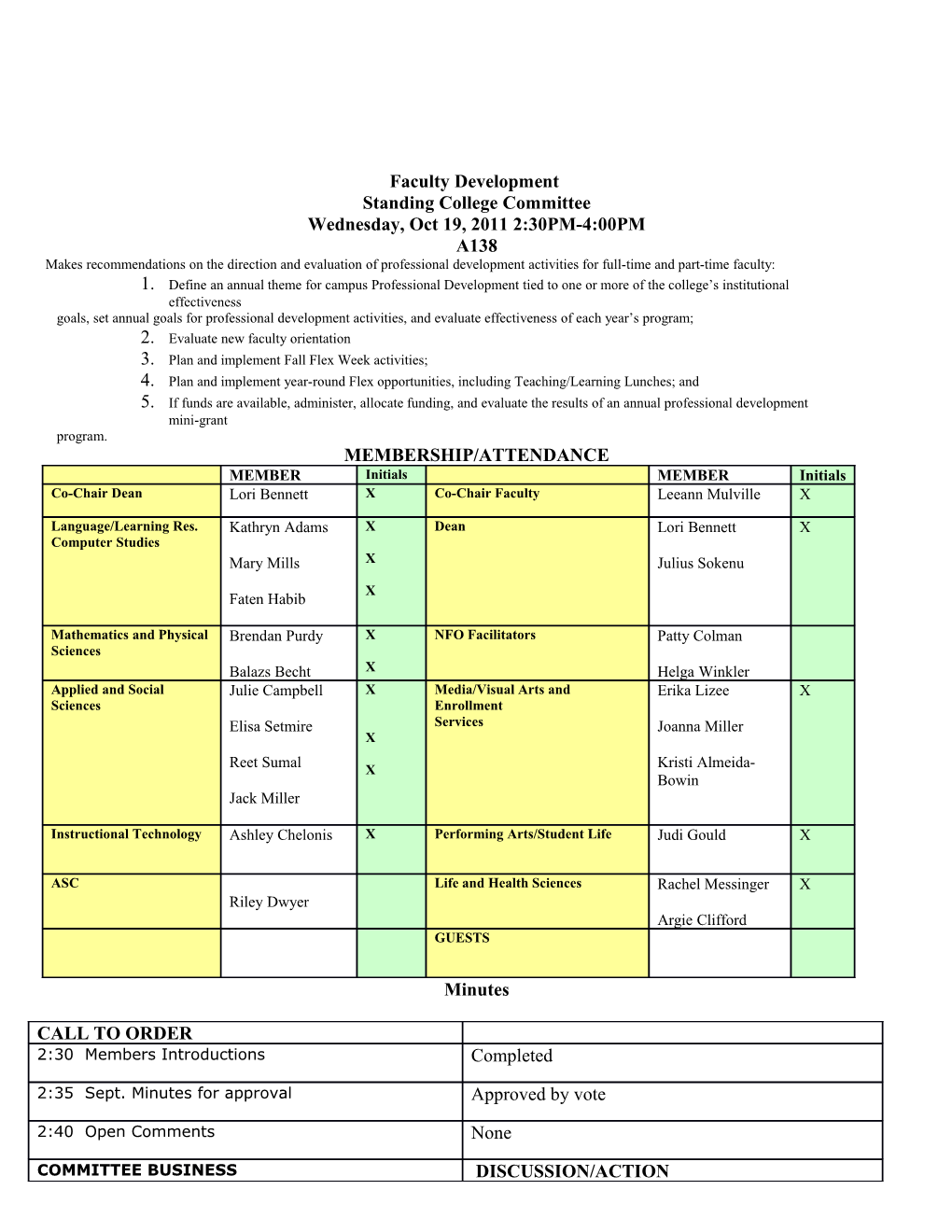 Proposed Staff Development Agenda s5