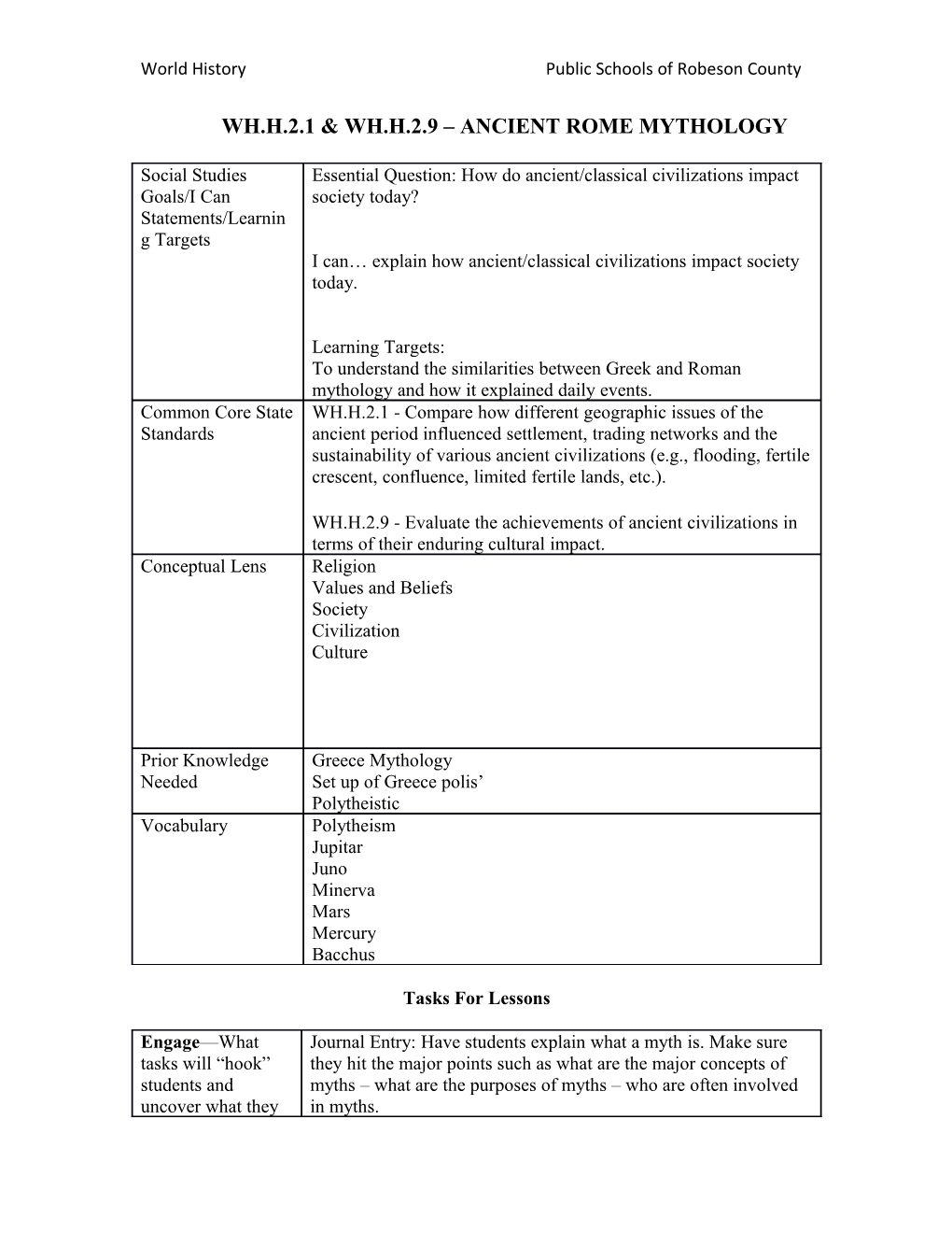 Wh.H.2.1 & Wh.H.2.9 Ancient Rome Mythology