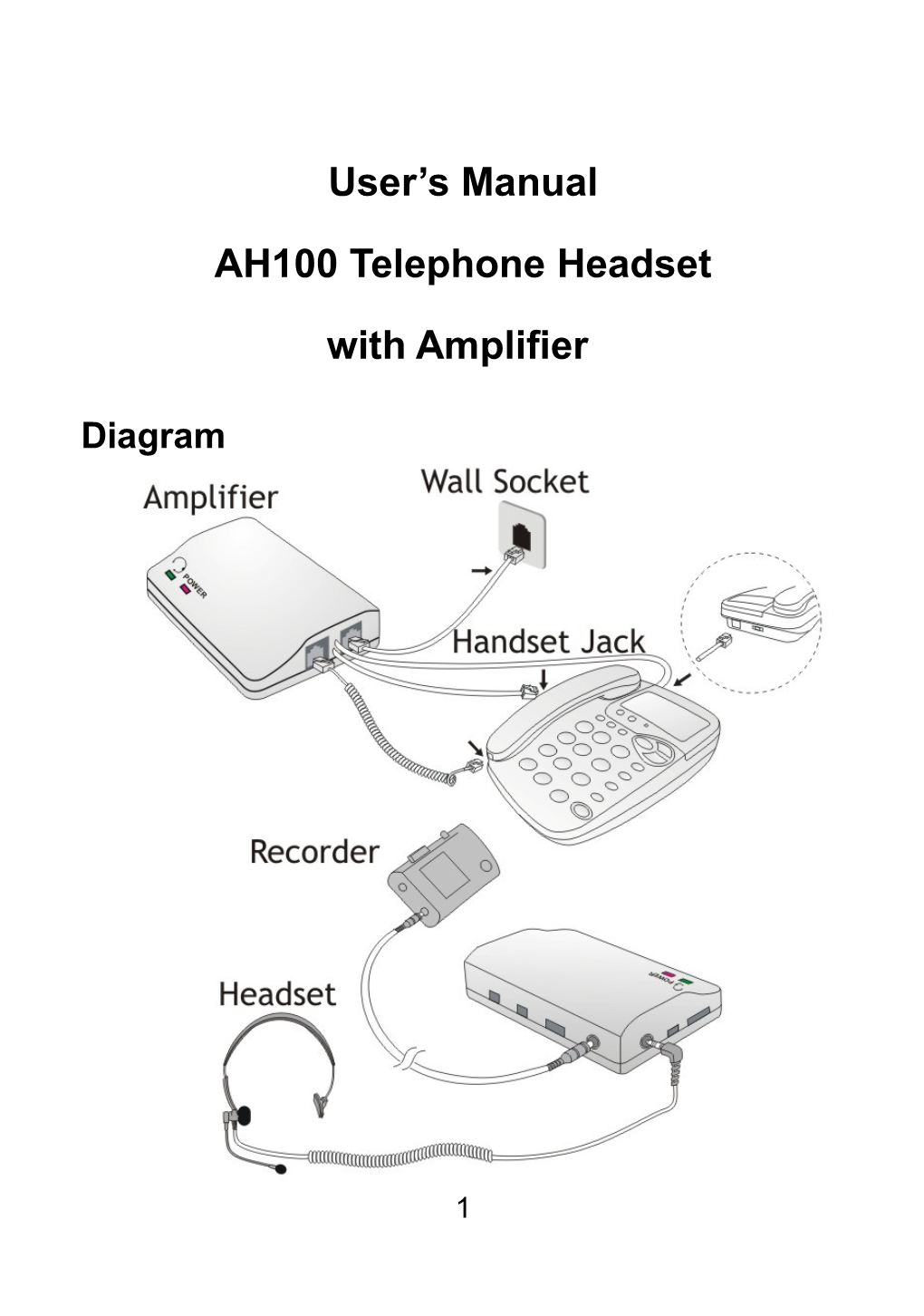 AH100 Telephone Headset