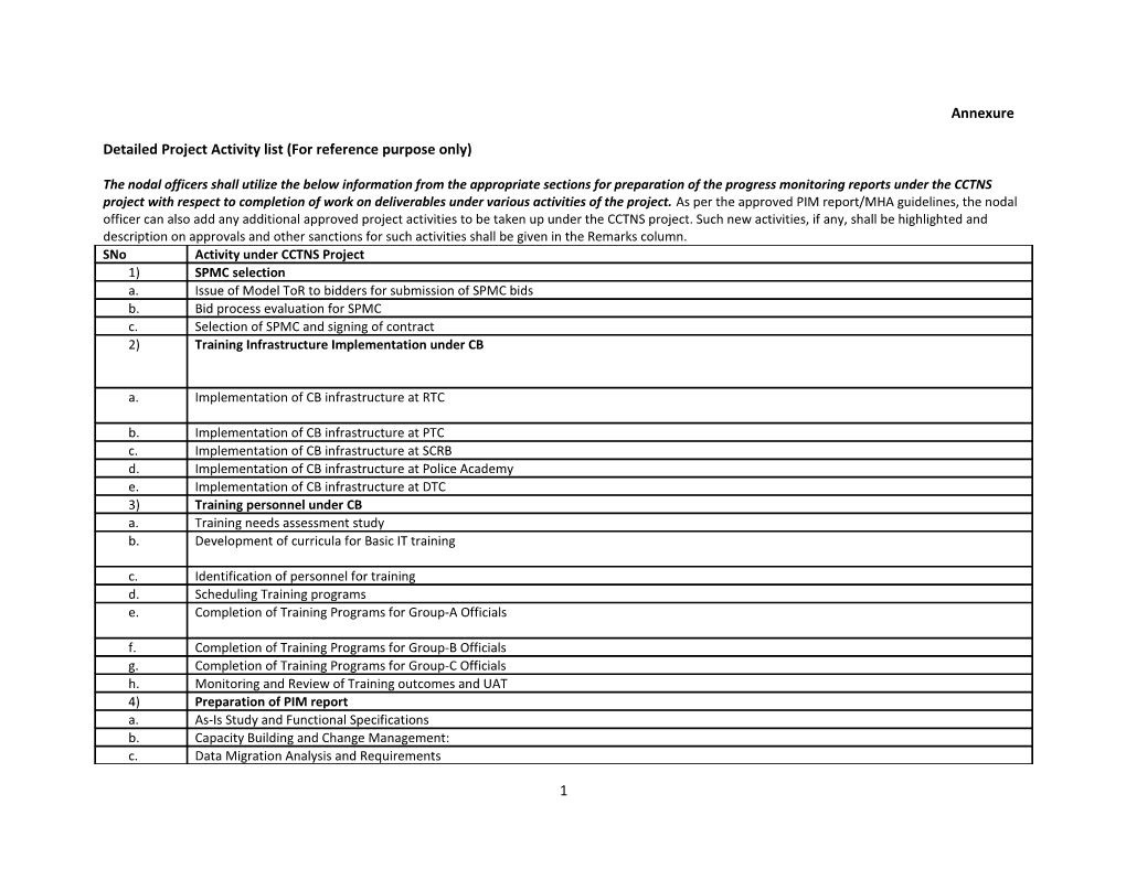 Detailed Project Activity List (For Reference Purpose Only)