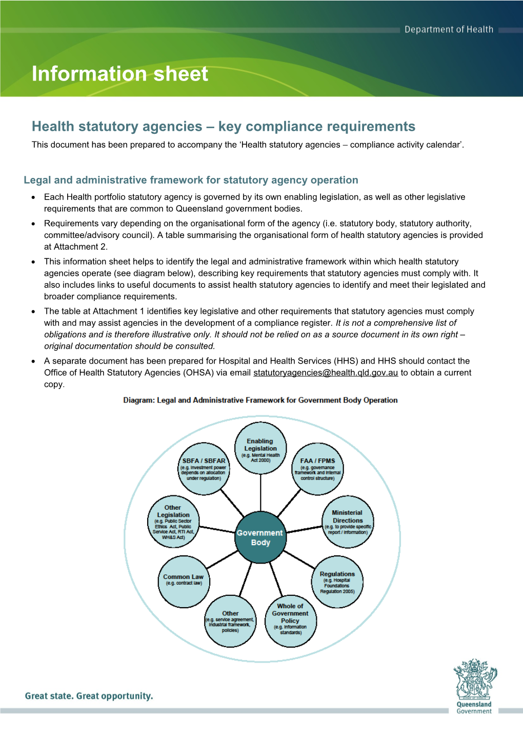 Information Sheet: Health Statutory Agencies - Key Compliance Requirements