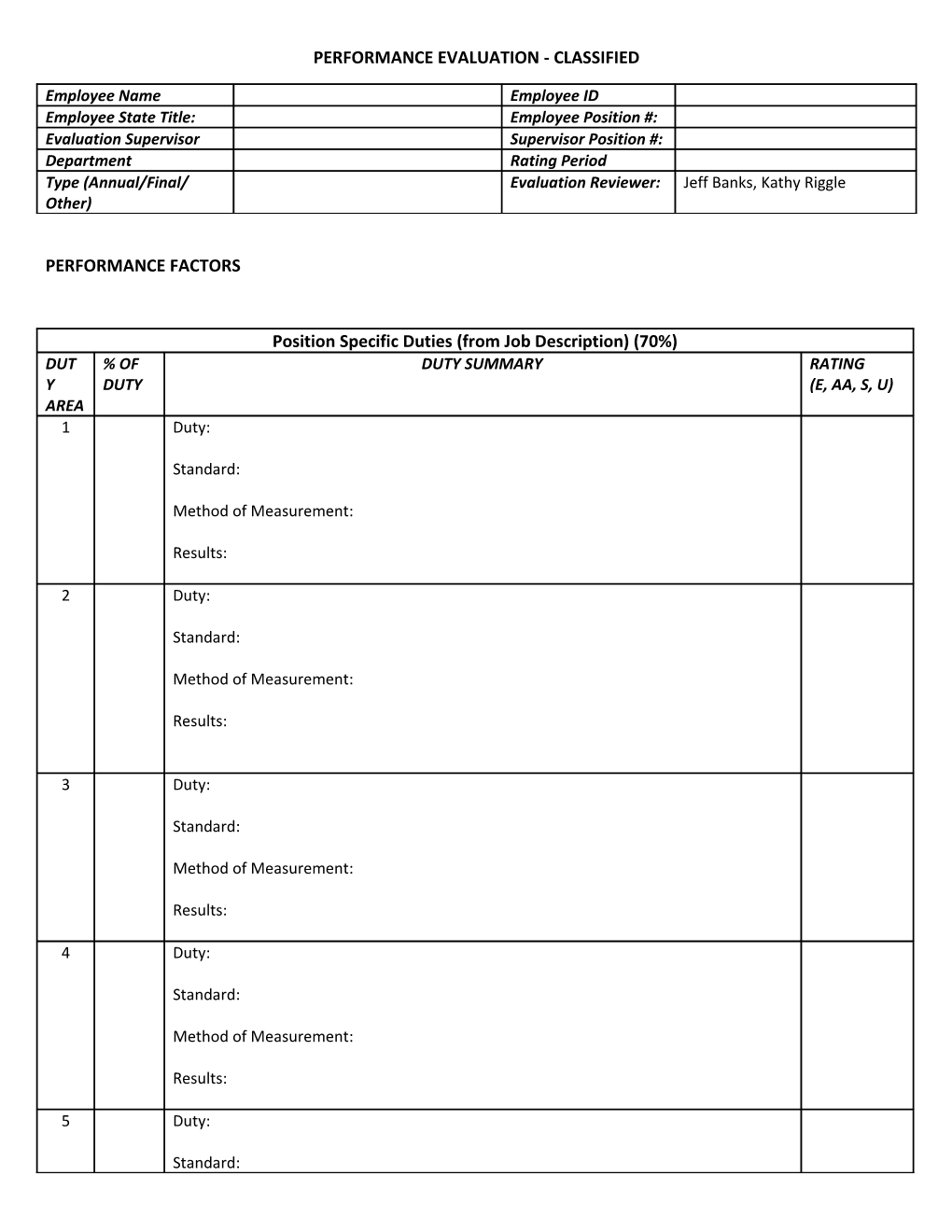 Per Formance Evaluation - Classified