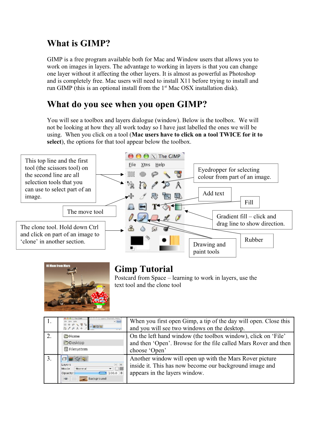 What Is GIMP