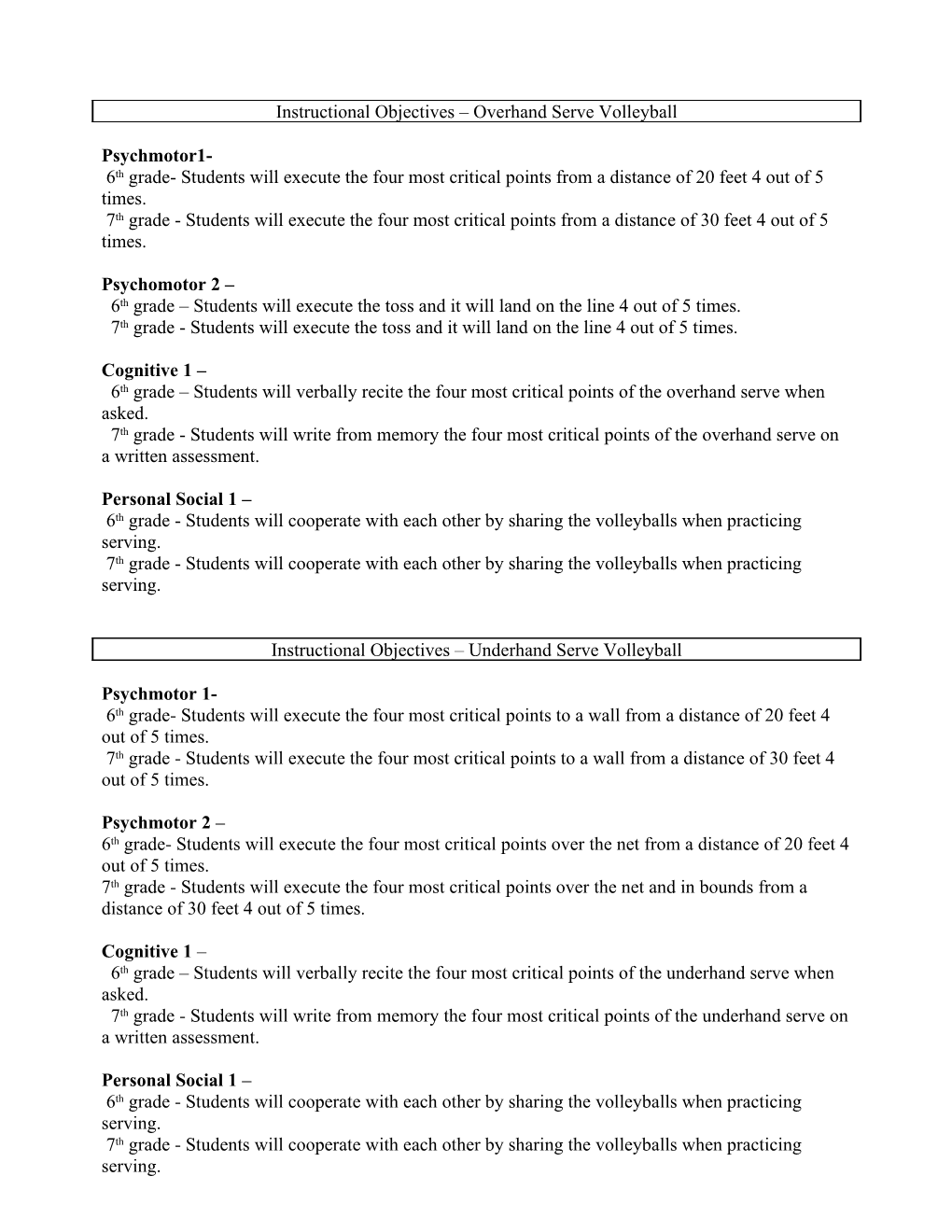 Overhand Instructional Objectives Overhand Serve Volleyball