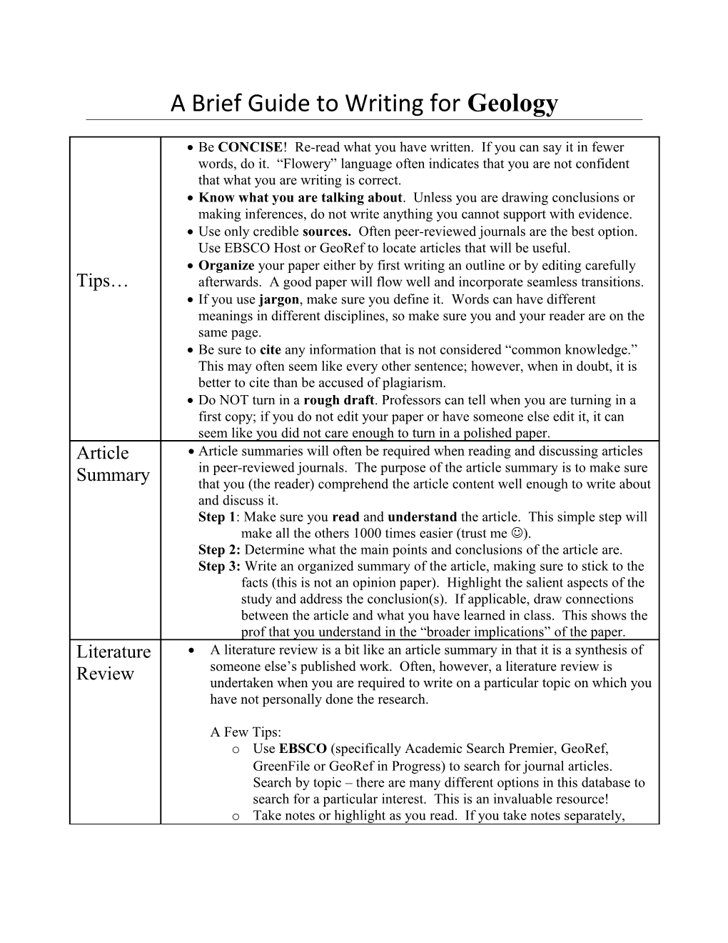 A Brief Guide to Writing for Geology