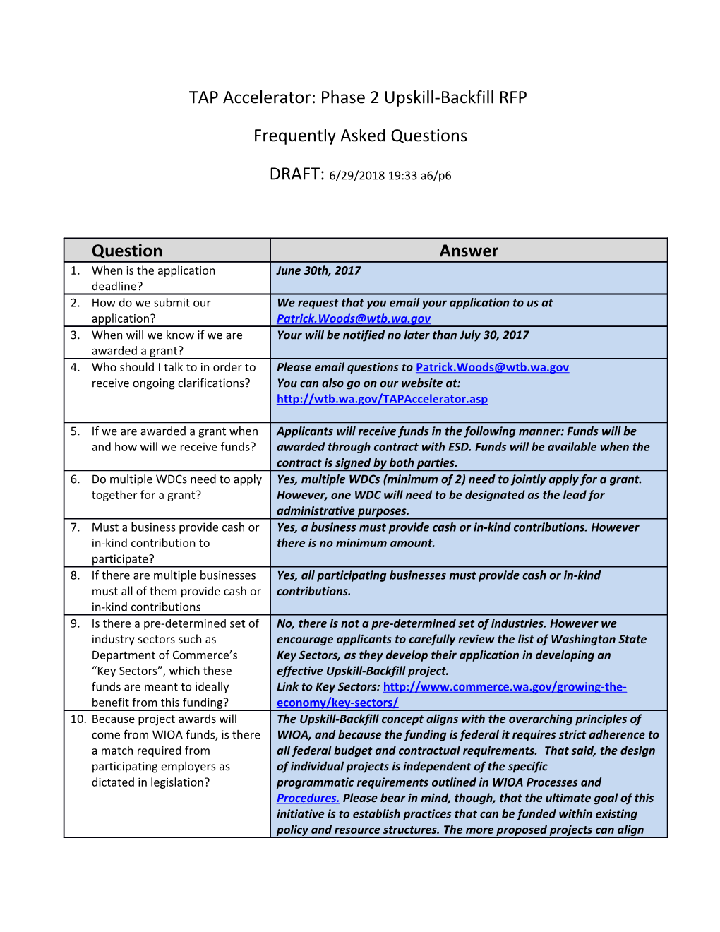 TAP Accelerator: Phase 2 Upskill-Backfill RFP