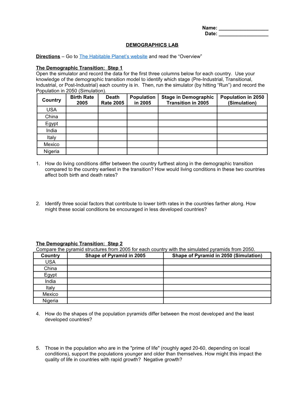 Population Data Tables