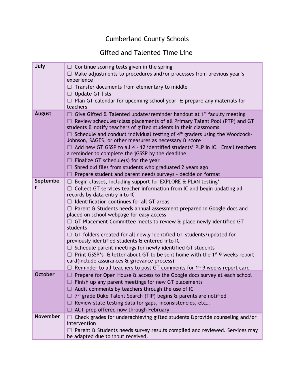 Gifted and Talented Time Line