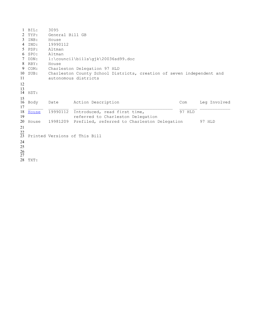 1999-2000 Bill 3095: Charleston County School Districts, Creation of Seven Independent