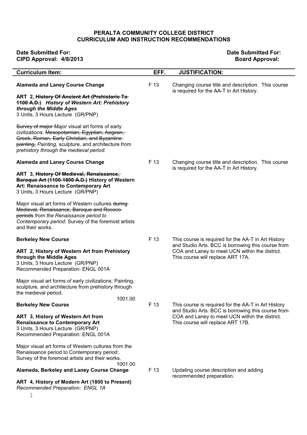 Peralta Community College District s19