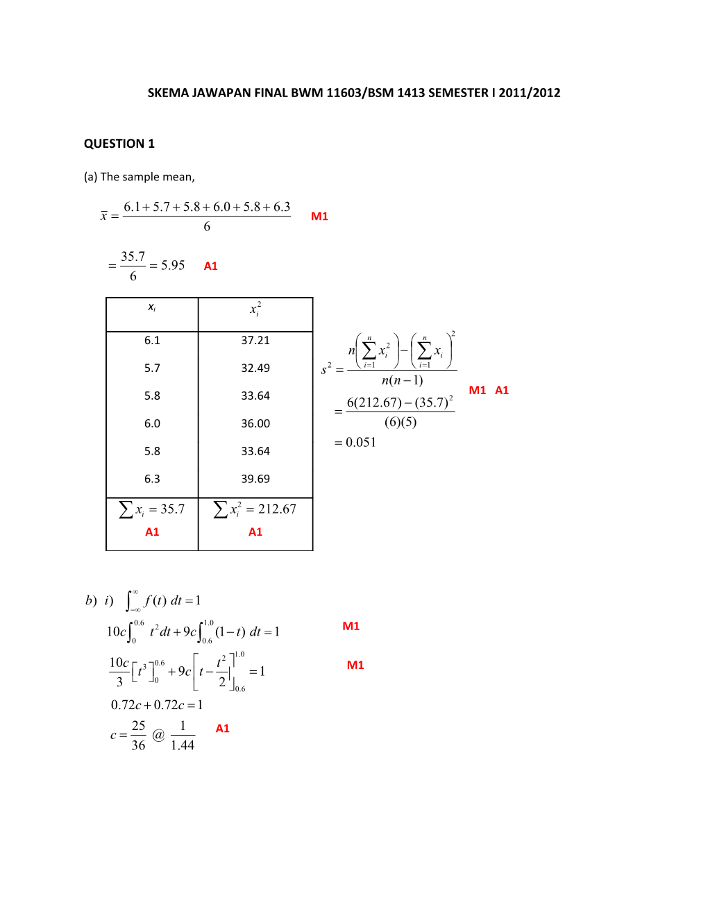 Skema Jawapan Final Bwm 11603/Bsm 1413 Semester I 2011/2012