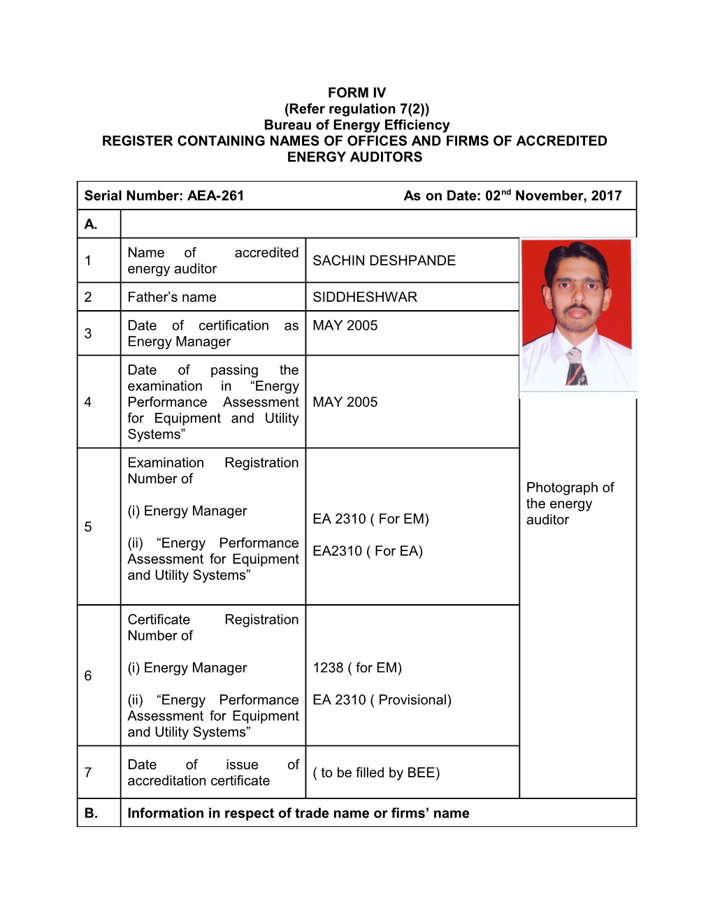 Register Containing Names of Offices and Firms of Accredited