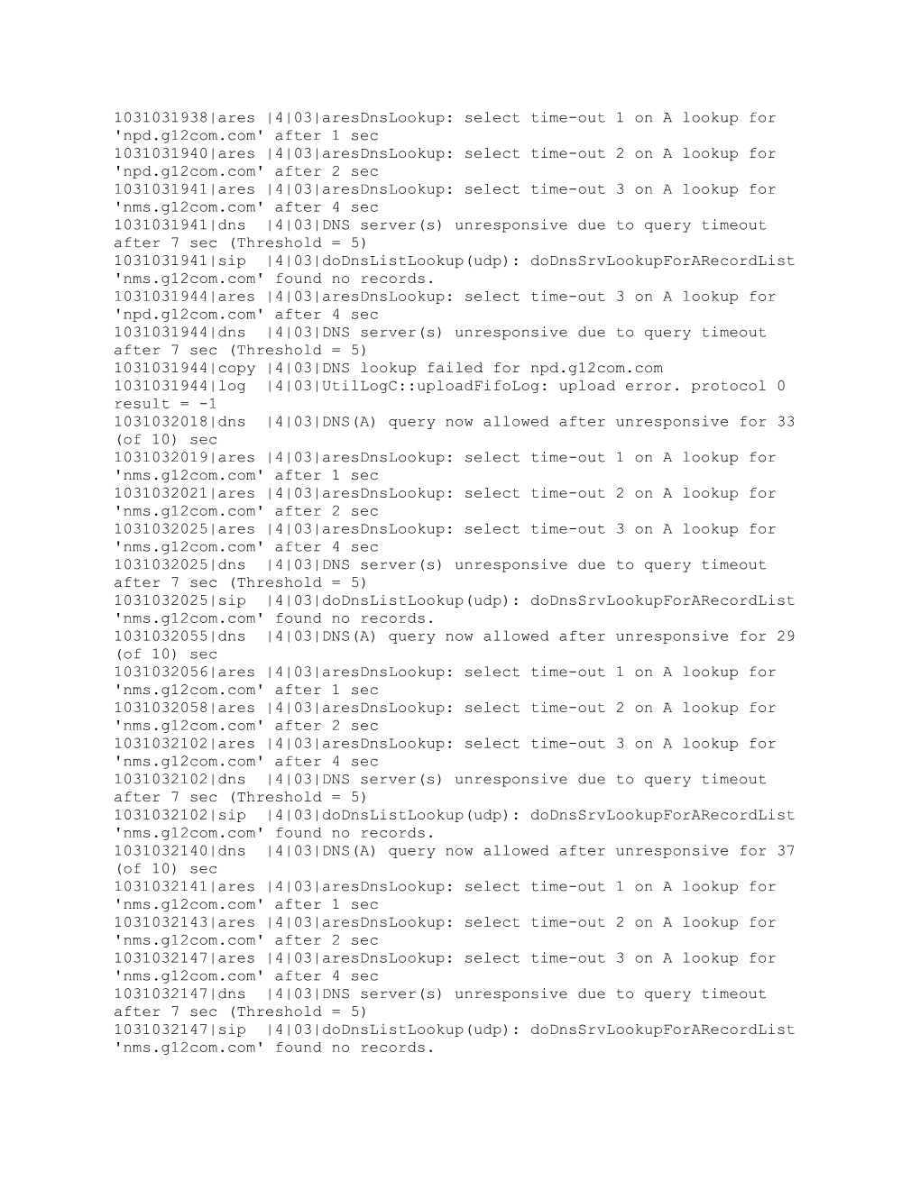 1031031938 Ares 4 03 Aresdnslookup: Select Time-Out 1 on a Lookup for 'Npd.G12com.Com'