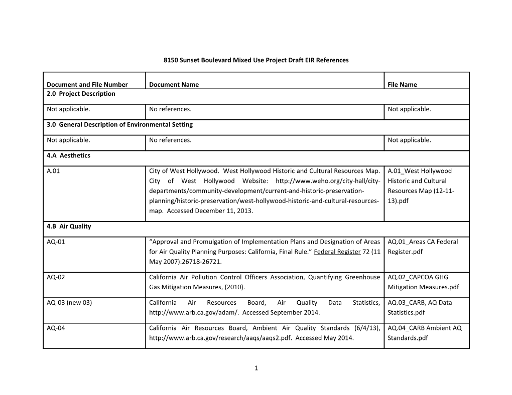 8150 Sunset Boulevard Mixed Use Project Draft EIR References (Continued)