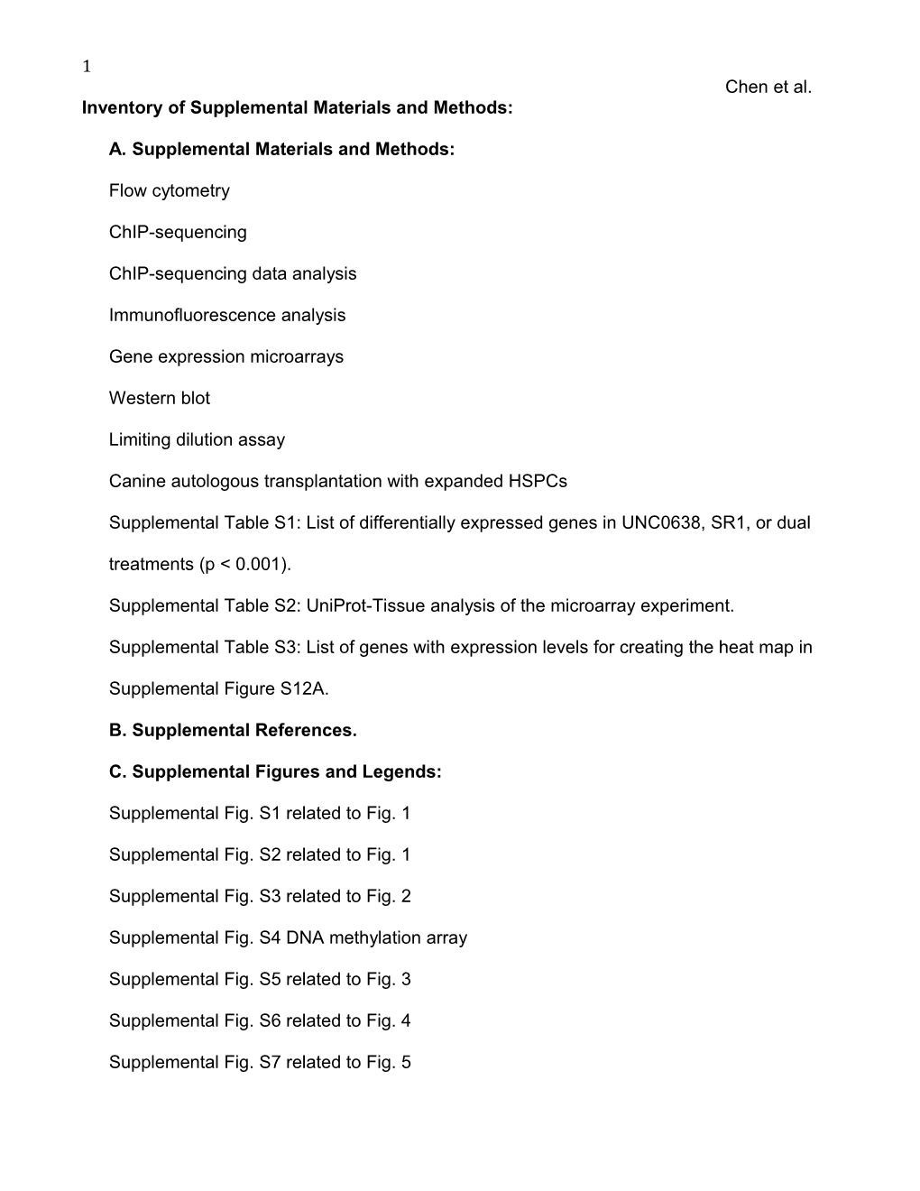 Inventory of Supplemental Materials and Methods