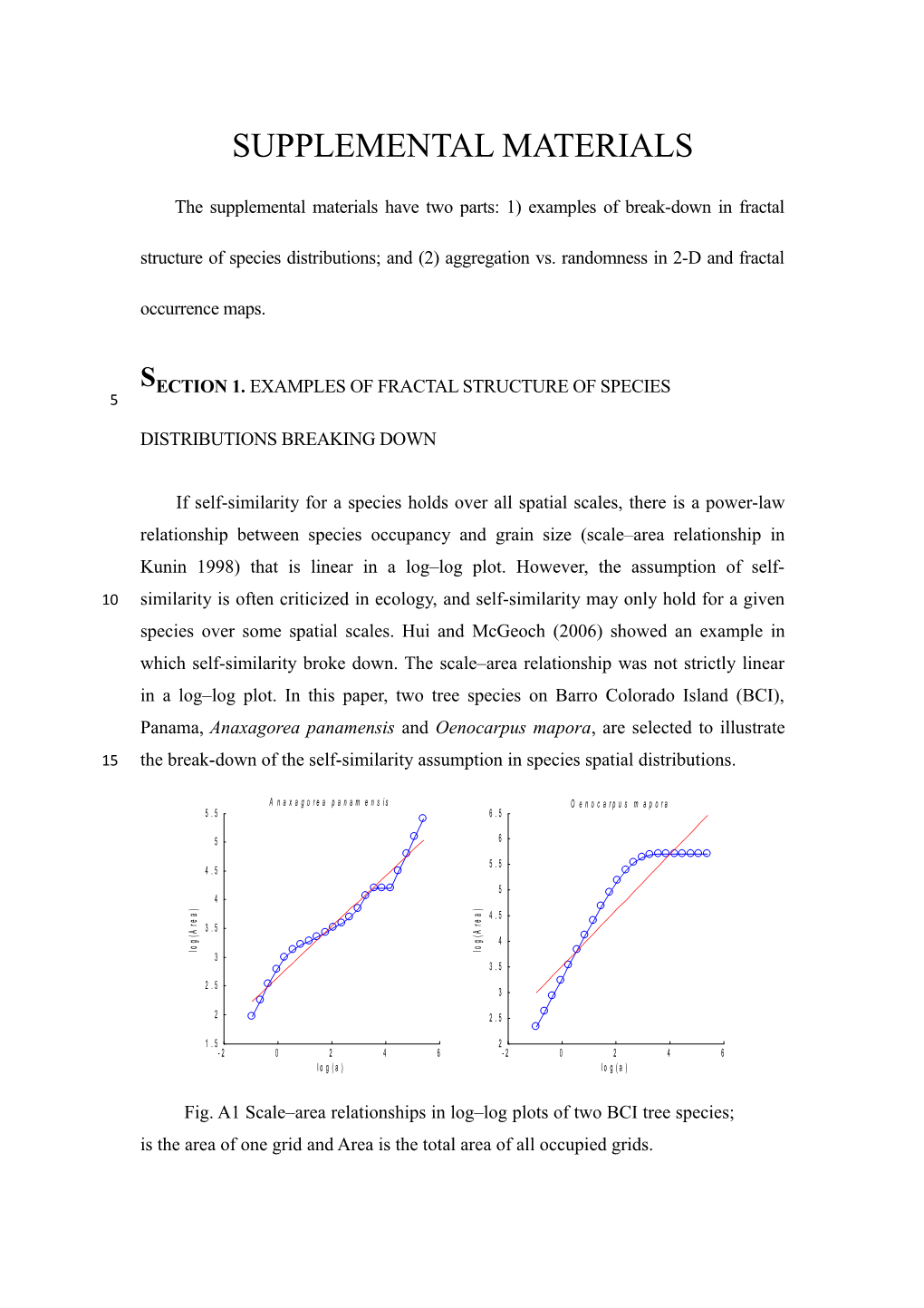 SECTION 1. Examples of Fractal Structure of Species Distributions Breaking Down