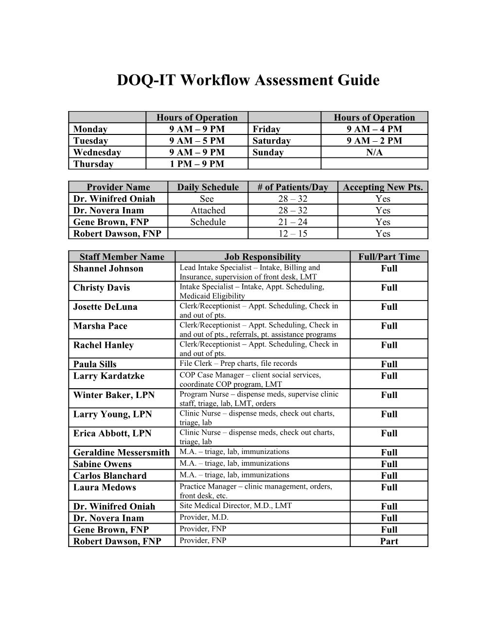 DOQ-IT Workflow Assessment Guide