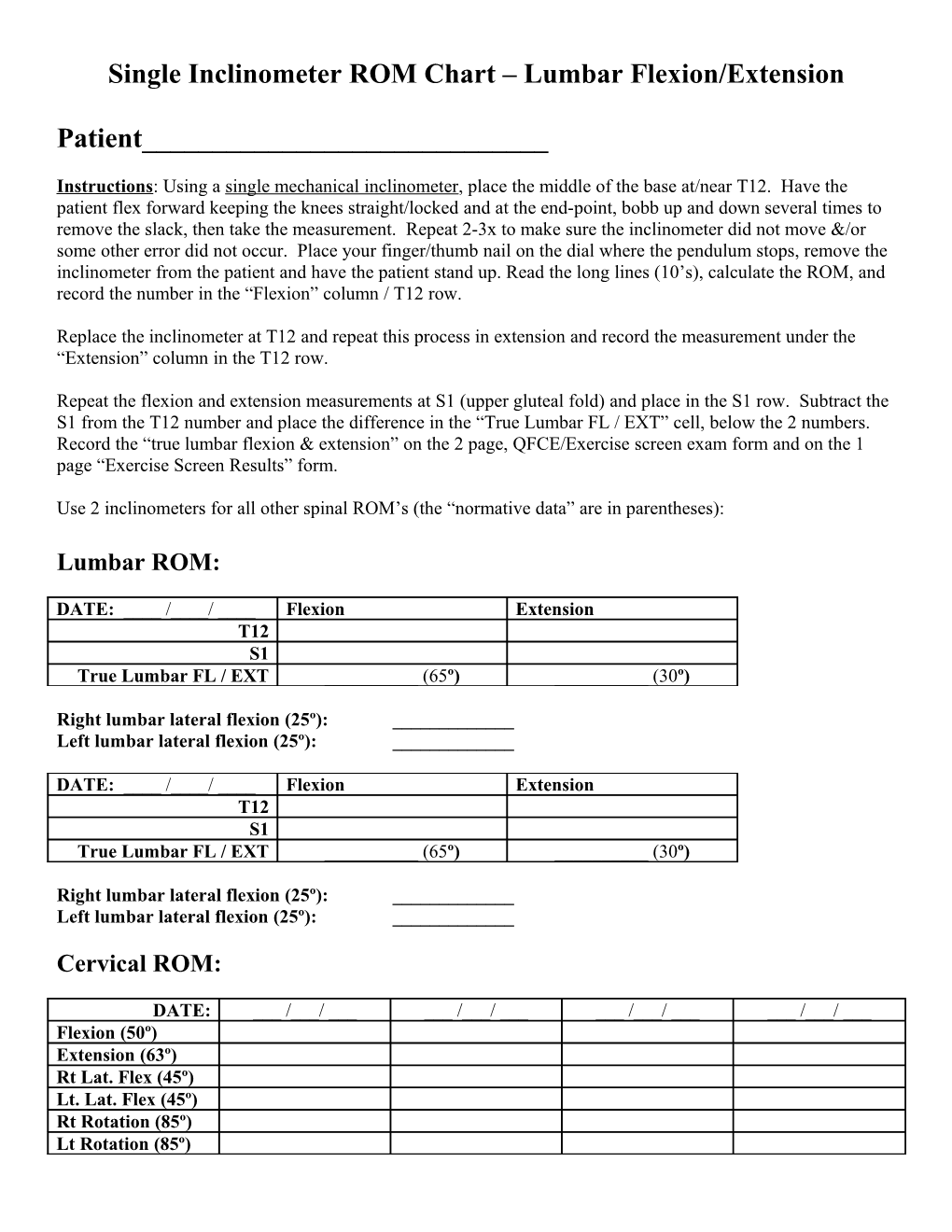 Inclinometer ROM Chart Lumbar Flexion/Extension