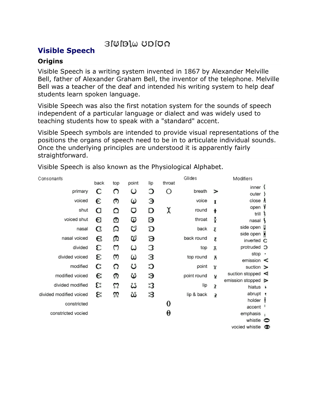 Visible Speech Is Also Known As the Physiological Alphabet